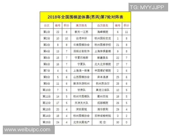 深圳排球队以96分领跑世界杯积分榜展现强大实力和团队合作精神 深圳排球队以96分领跑世界杯积分榜展现强大实力和团队合作精神