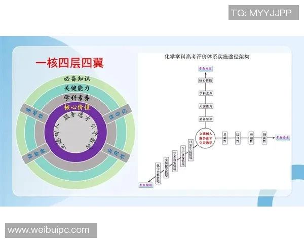 西安乒乓球队在邀请赛中的速度表现分析与点评 西安乒乓球队在邀请赛中的速度表现分析与点评