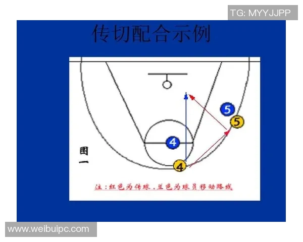 西安篮球队反击战术解析与深度剖析篮球竞技的魅力与挑战 西安篮球队反击战术解析与深度剖析篮球竞技的魅力与挑战