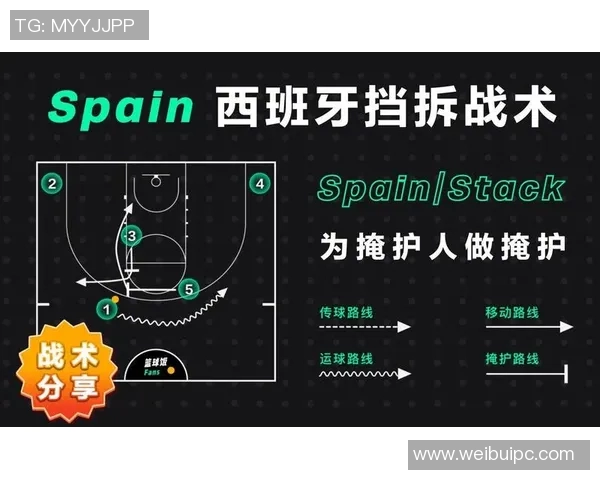 重庆篮球队进攻策略解析深度剖析球队战术与球员配合 重庆篮球队进攻策略解析深度剖析球队战术与球员配合