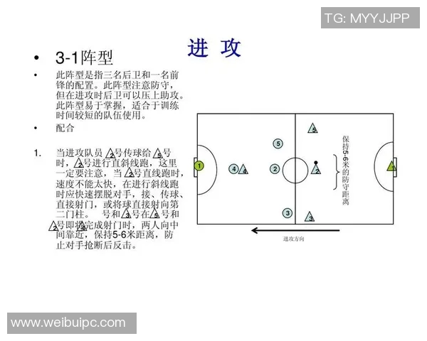 上海足球队战术解析:联赛表现与未来发展展望 上海足球队战术解析:联赛表现与未来发展展望