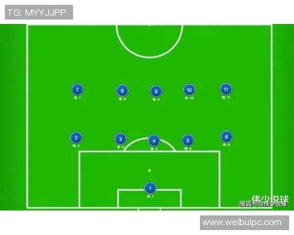 北京足球队进攻战术解析：从阵型到配合的全景剖析