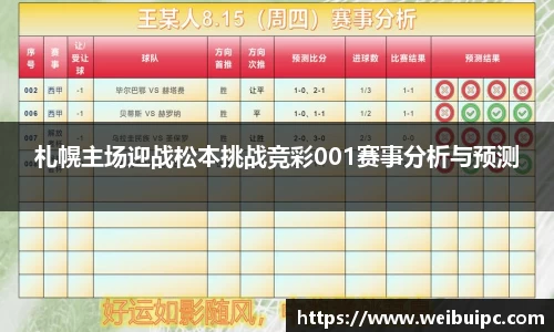 札幌主场迎战松本挑战竞彩001赛事分析与预测