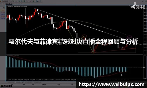 马尔代夫与菲律宾精彩对决直播全程回顾与分析