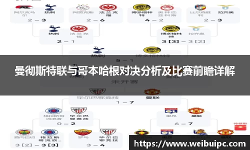 曼彻斯特联与哥本哈根对决分析及比赛前瞻详解