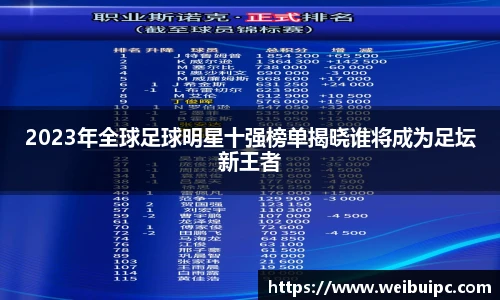 2023年全球足球明星十强榜单揭晓谁将成为足坛新王者