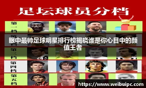 眼中最帅足球明星排行榜揭晓谁是你心目中的颜值王者